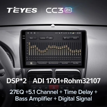 Штатная магнитола Teyes CC3 2K 4/64 Fiat Doblo 2 263 (2009-2015)