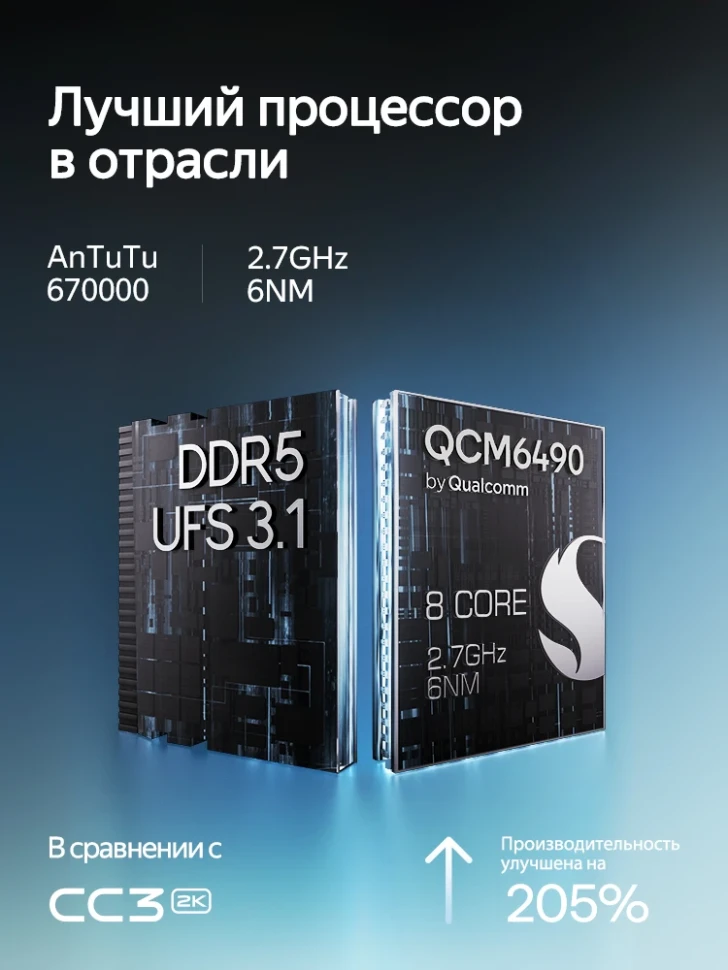 Штатная магнитола Teyes CC4 Pro 12/256 Volkswagen Polo 6 (2020-2022)