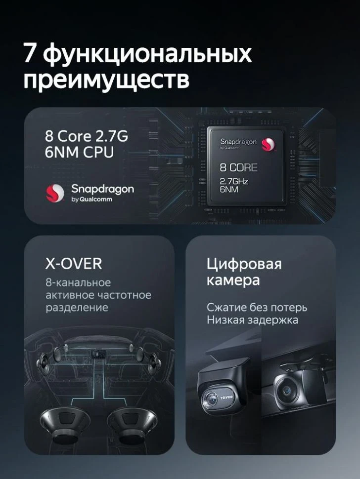Штатная магнитола Teyes CC4 Pro 12/256 Kia Carens RP 3 (2013-2019)