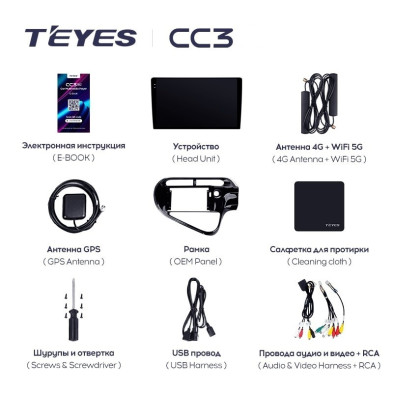 Штатная магнитола Teyes CC3L 4/64 Toyota Prius C (2018-2020) Правый руль