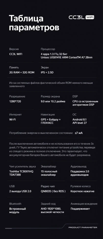 Штатная магнитола Teyes CC3L WiFi 2/32 Toyota Camry 6 XV 40 (2006-2011) 10" F5