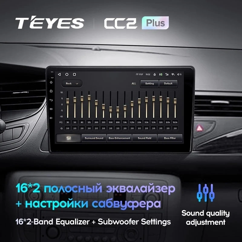 Штатная магнитола Teyes CC2 Plus 3/32 Citroen C5 2 (2008-2017) (0din) F2