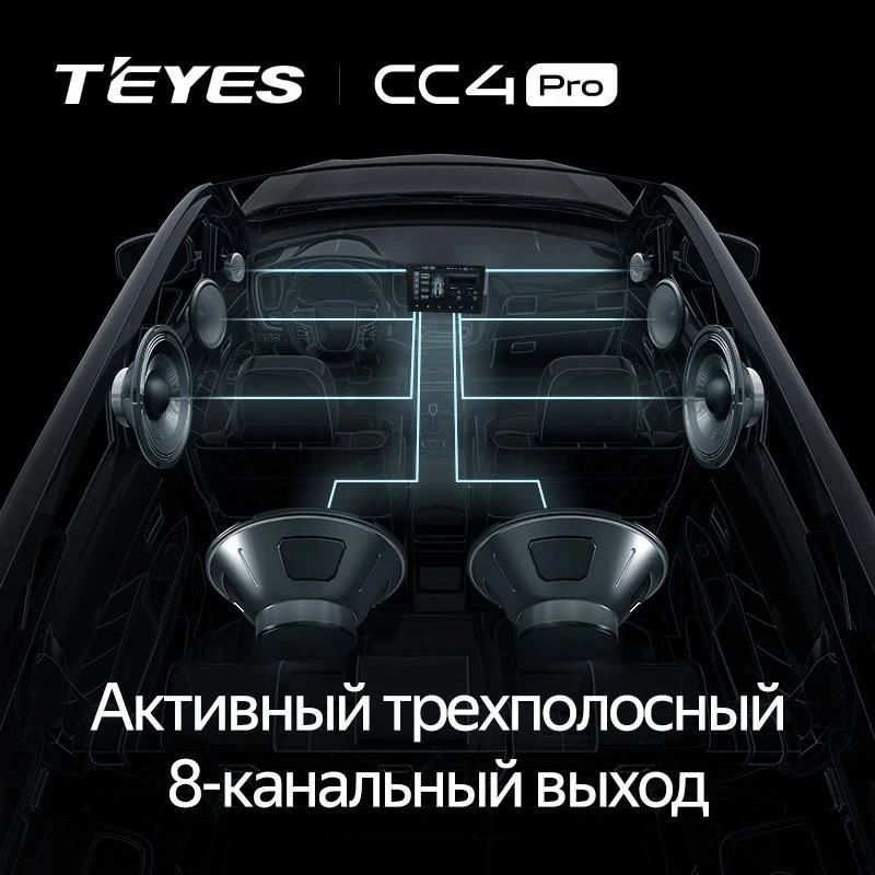 Штатная магнитола Teyes CC4 Pro 12/256 Chery Tiggo 5 (2014-2018)