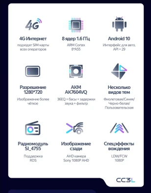 Штатная магнитола Teyes CC3L 4/64 Kia Rio 1 (2002-2005)