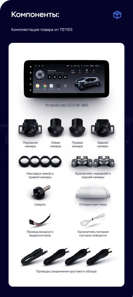 Штатная магнитола Teyes LUX ONE 360 6/128 BMW 5-Series F10 F11 (CIC) (2010-2016) Universal