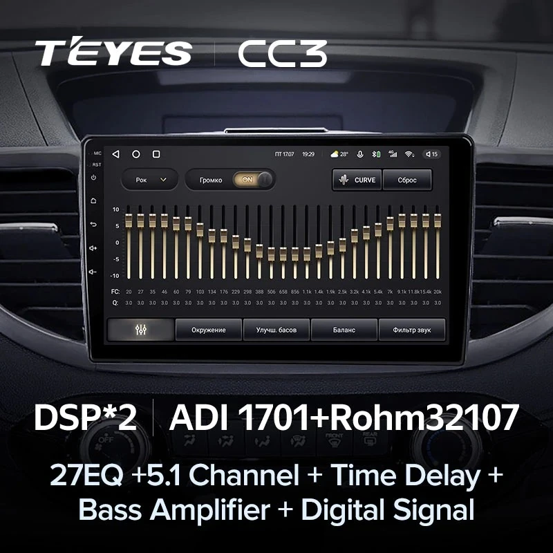 Штатная магнитола Teyes CC3 4/64 Honda CR-V 4 RM RE (2011-2018) Тип-A