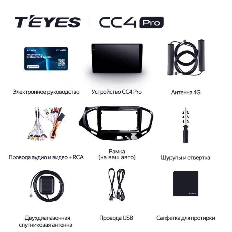 Штатная магнитола Teyes CC4 Pro 8/128 Kia Sorento 2 II XM (2012-2021) F1