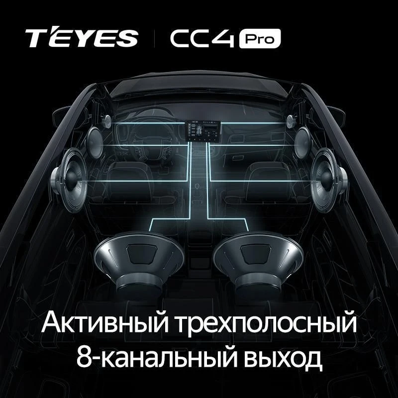 Штатная магнитола Teyes CC4 Pro 12/256 Peugeot Expert (2016-2026) (13")