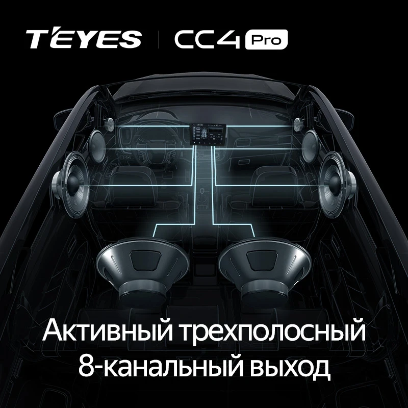 Штатная магнитола Teyes CC4 Pro 12/256 Toyota Roomy (2016-2026) Правый руль