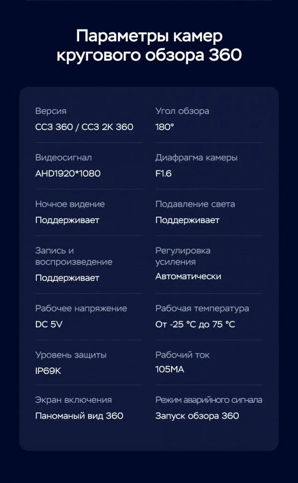 Штатная магнитола Teyes CC3 2K 360 6/128 Renault Sandero 2 (2013-2022) F1 (10")