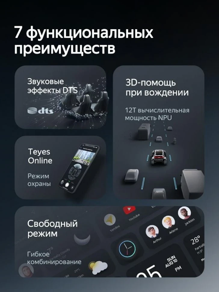 Штатная магнитола Teyes CC4 Pro 8/128 Hyundai Venue (2019-2025)