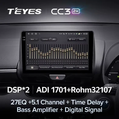 Штатная магнитола Teyes CC3 2K 6/128 Toyota Yaris (2020-2023) Правый руль