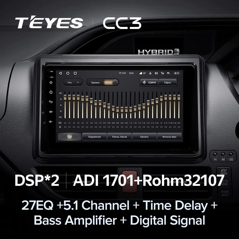 Штатная магнитола Teyes CC3 4/32 Toyota Voxy III R80 (2014-2020) F1 Правый руль