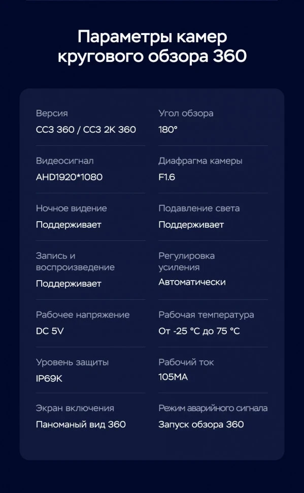 Штатная магнитола Teyes CC3 2K 360 6/128 Toyota Esquire 1 (2014-2020) F1 Правый руль