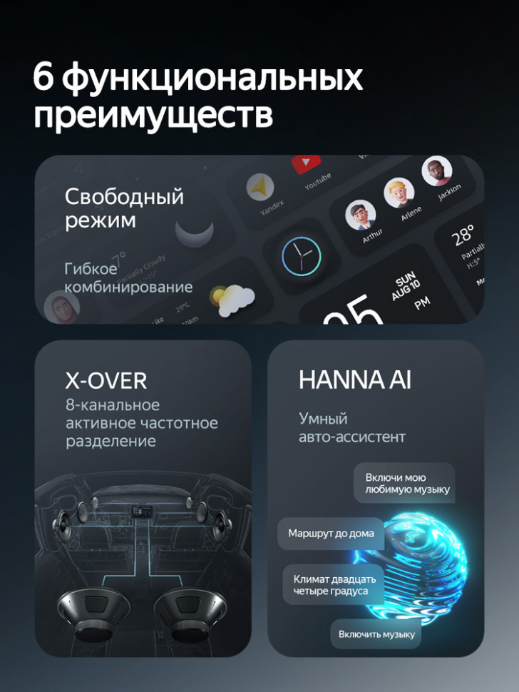 Штатная магнитола Teyes CC4 6/64 Toyota Rush (2017-2020)