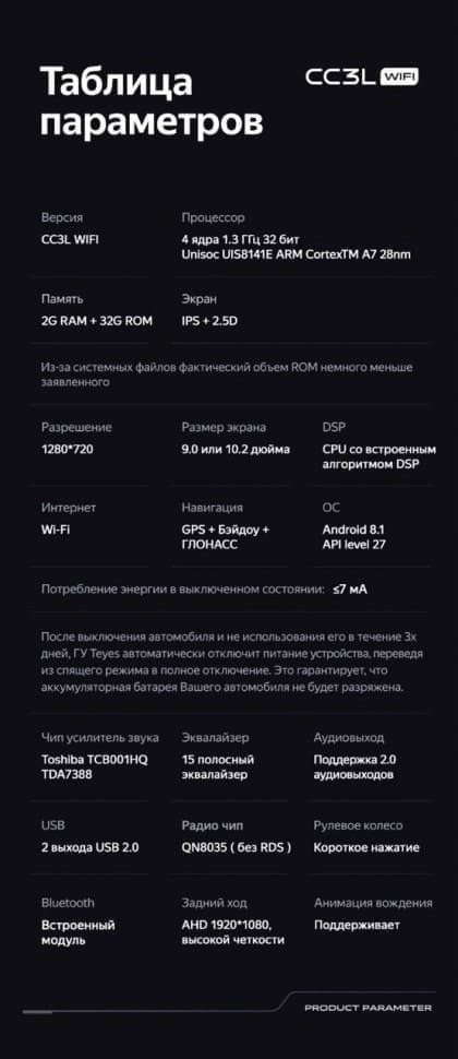 Штатная магнитола Teyes CC3L WiFi 2/32 Volkswagen Passat CC (2006-2024)