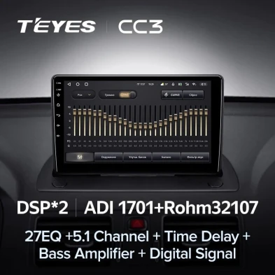Штатная магнитола Teyes CC3 4/32 Volvo XC90 (2002-2014) F1