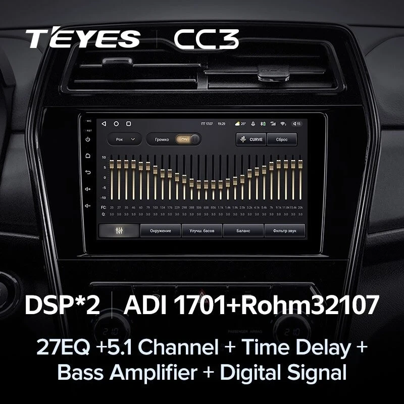 Штатная магнитола Teyes CC3 4/32 SsangYong Tivoli (2019-2023)