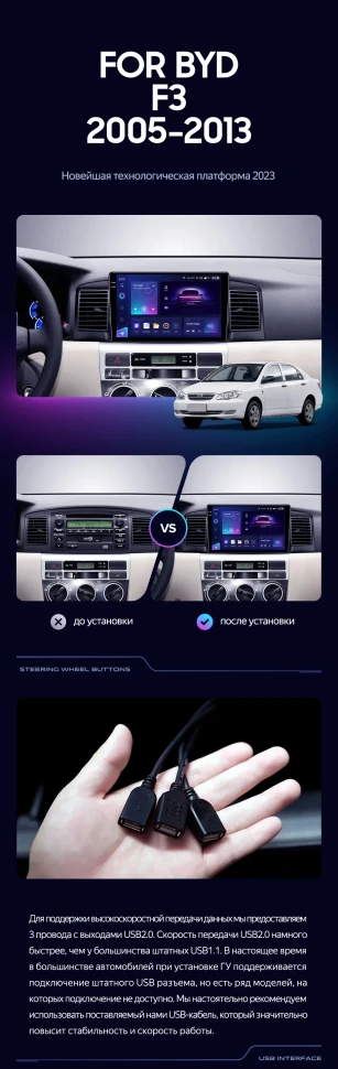 Штатная магнитола Teyes CC3 4/32 BYD F3 (2005-2013)