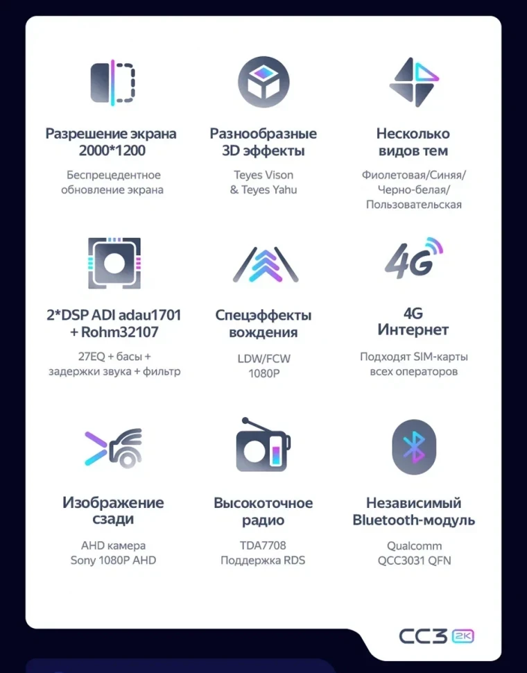 Штатная магнитола Teyes CC3 2K 4/32 Hyundai Solaris 2 (2017-2020) F2 (черный матовый) Тип-A