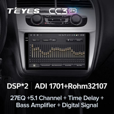 Штатная магнитола Teyes CC3 2K 4/32 Skoda Praktik (2007-2015)