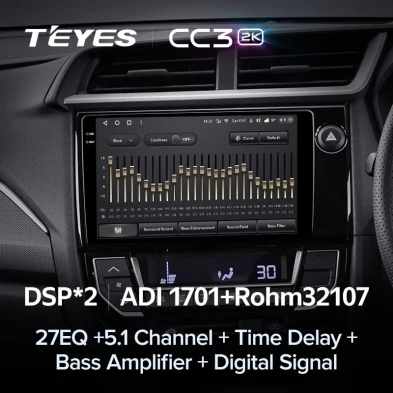 Штатная магнитола Teyes CC3 2K 6/128 Honda BRV (2015-2019) Правый руль