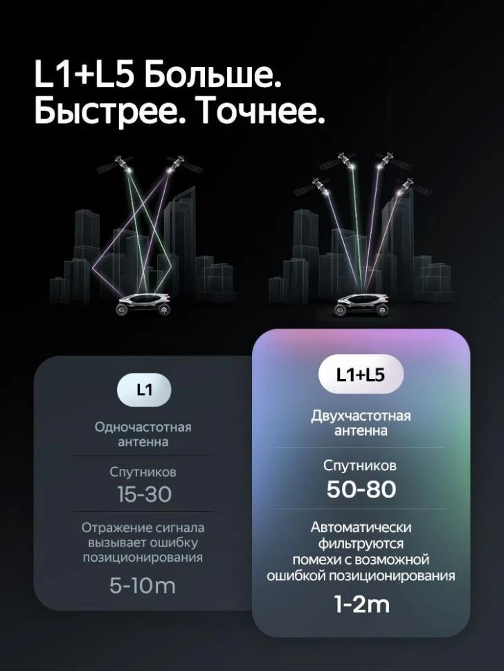 Штатная магнитола Teyes CC4 Pro 12/256 Mitsubishi Outlander 2 (2005-2011) Тип-B (13")