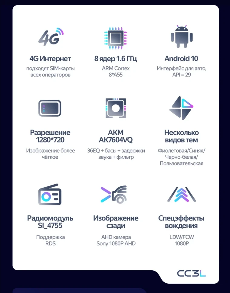 Штатная магнитола Teyes CC3L 4/32 Hyundai Solaris 2 (2017-2020) F2 (черный матовый) Тип-B