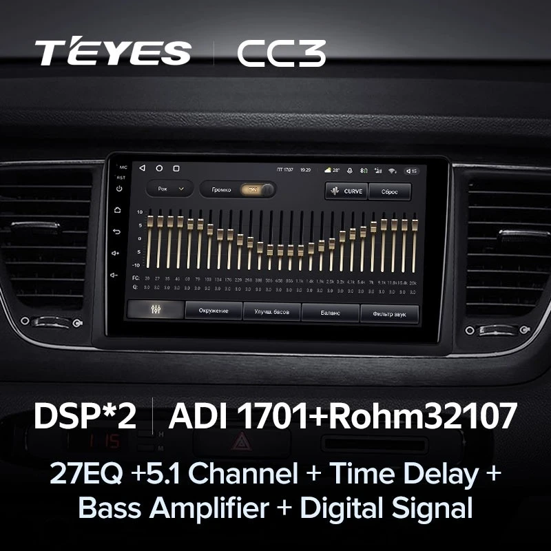 Штатная магнитола Teyes CC3 4/32 Kia Carnival YP (2014-2021) F1 Тип-B
