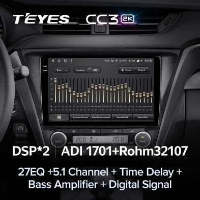 Штатная магнитола Teyes CC3 2K 360 6/128 Toyota Avensis 3 (2015-2018) F2