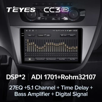Штатная магнитола Teyes CC3 2K 6/128 Seat Leon 2 (2005-2012) F2