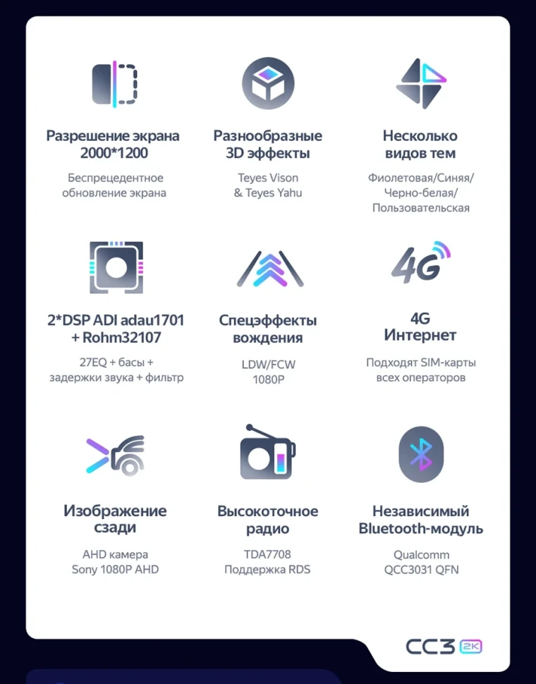 Штатная магнитола Teyes CC3 2K 4/32 FAW Besturn X80 (2013-2018) F1