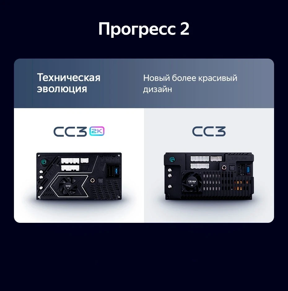 Штатная магнитола Teyes CC3 2K 6/128 Kia K5 (2020-2021)