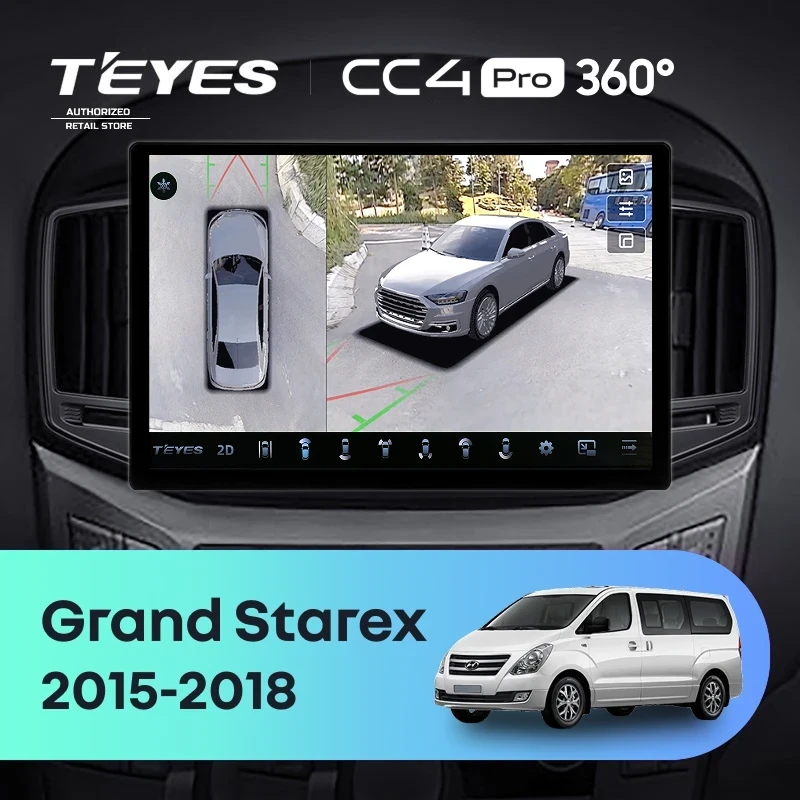 Штатная магнитола Teyes CC4 Pro 360 8/128 Hyundai Grand Starex (2015-2018) F2 (13")