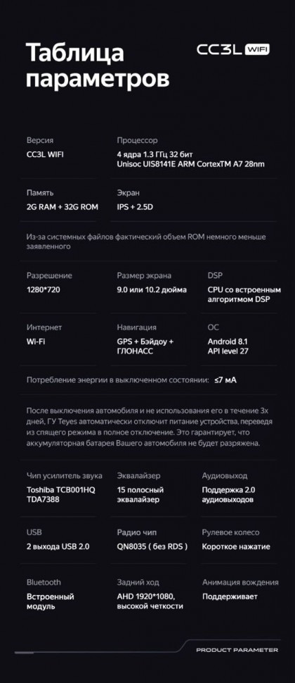 Штатная магнитола Teyes CC3L WiFi 2/32 Honda Fit 3 GP GK (2013-2020) Тип-B Правый руль