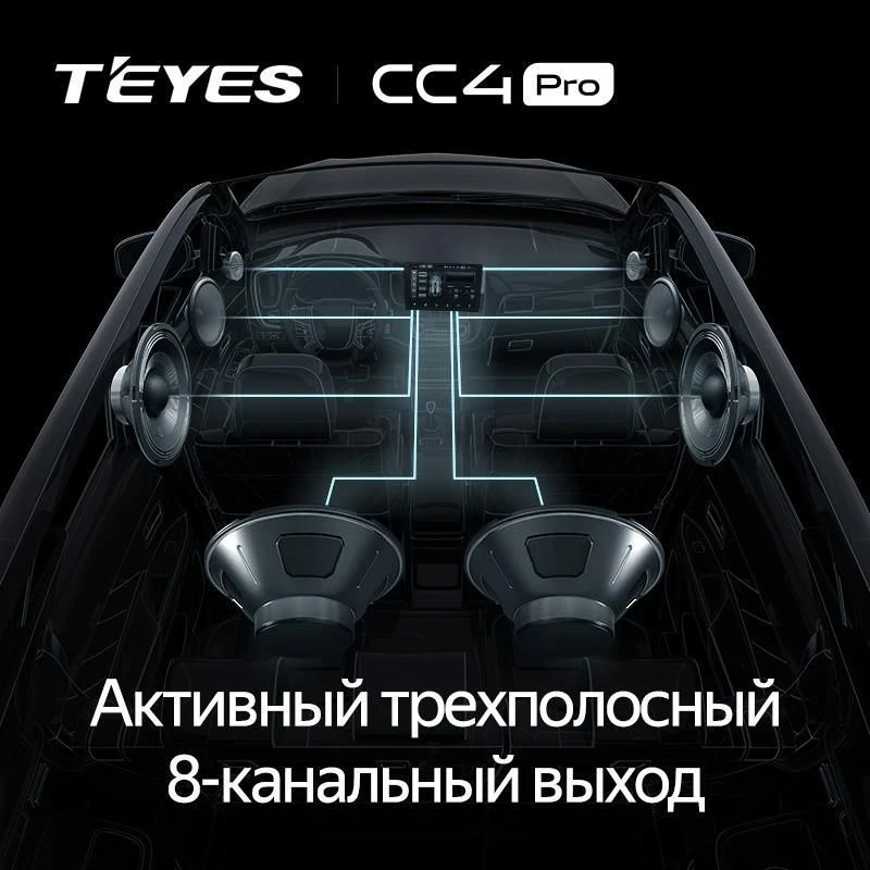 Штатная магнитола Teyes CC4 Pro 12/256 Nissan Patrol V 5 Y61 (2004-2021) F3 (13")