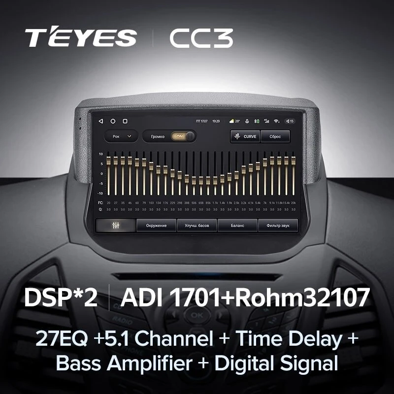 Штатная магнитола Teyes CC3 4/32 Ford EcoSport (2014-2018) F1