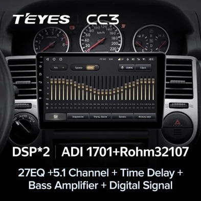 Штатная магнитола Teyes CC3 4/32 Nissan X-Trail T30 (2000-2007) F1