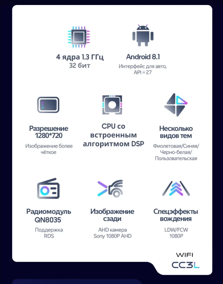 Штатная магнитола Teyes CC3L WiFi 2/32 Nissan NV200 M20 (2009-2023) F2